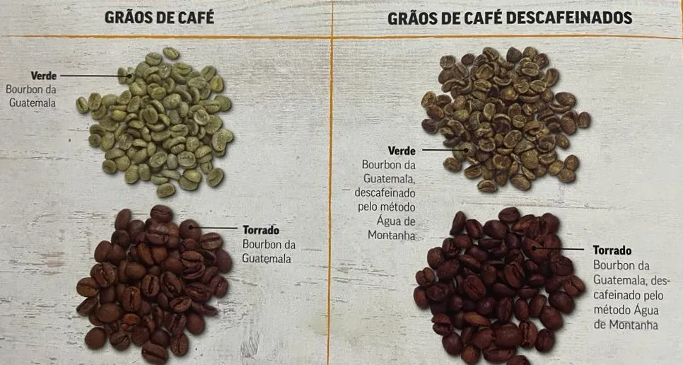 Café Descafeinado